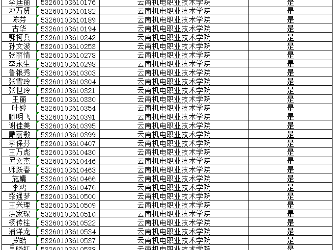 云南机电职业技术学院关于2026年专升本云南户籍脱贫户考生资格的公示